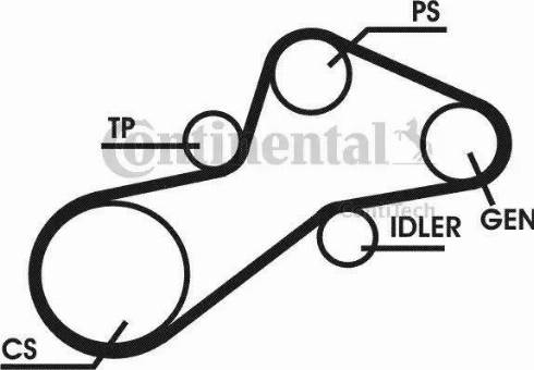 CONTINENTAL 6PK1345D1 - V-Ribbed Belt Set car-mod.net