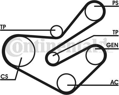 CONTINENTAL 6PK1740D1 - V-Ribbed Belt Set car-mod.net