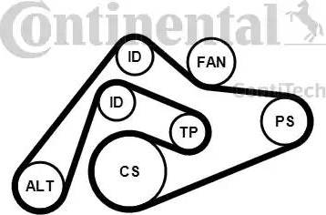 CONTINENTAL 6PK2404K1 - V-Ribbed Belt Set car-mod.net