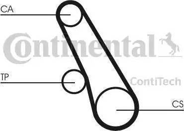 CONTINENTAL CT991K3 - Timing Belt Set car-mod.net