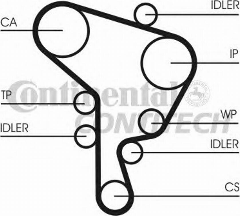 CONTINENTAL CT946K2 - Timing Belt Set car-mod.net