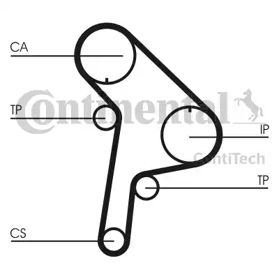 CONTINENTAL CT951K1 - Timing Belt Set car-mod.net