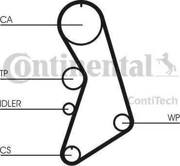 CONTINENTAL CT909K6 - Timing Belt Set car-mod.net