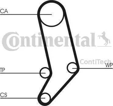 CONTINENTAL CT939K5 - Timing Belt Set car-mod.net
