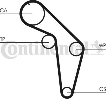 CONTINENTAL CT926K1 - Timing Belt Set car-mod.net