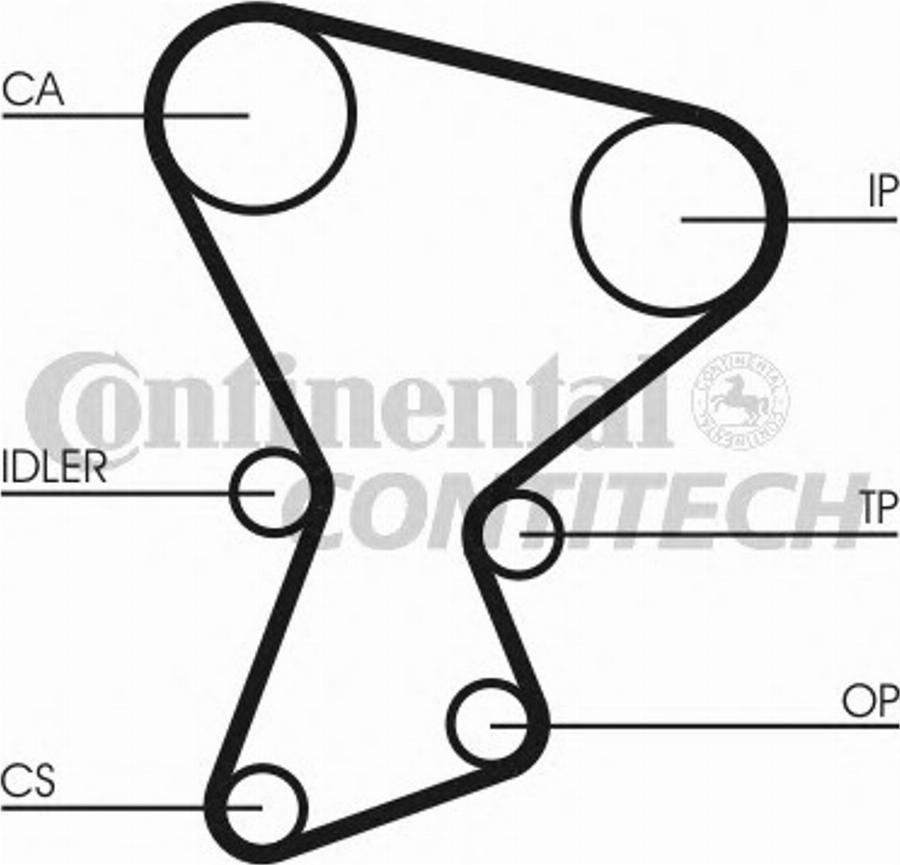 CONTINENTAL CT545K1 - Timing Belt Set car-mod.net