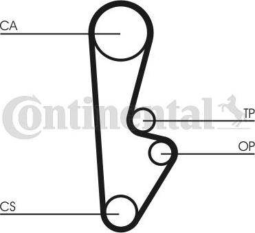 CONTINENTAL CT559K1 - Timing Belt Set car-mod.net