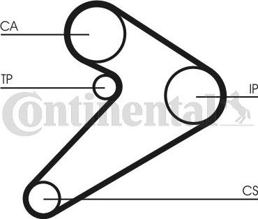 CONTINENTAL CT517K1 - Timing Belt Set car-mod.net