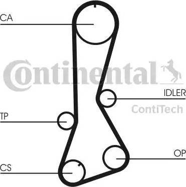 CONTINENTAL CT695K1 - Timing Belt Set car-mod.net