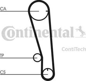 CONTINENTAL CT665 - Timing Belt car-mod.net