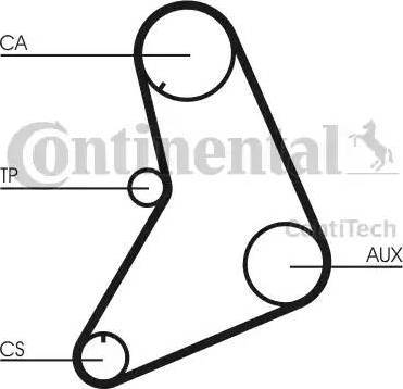 CONTINENTAL CT685K1 - Timing Belt Set car-mod.net