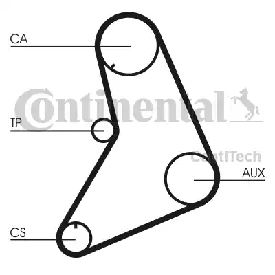 CONTINENTAL CT687K1 - Timing Belt Set car-mod.net