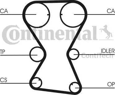 CONTINENTAL CT1000K1 - Timing Belt Set car-mod.net