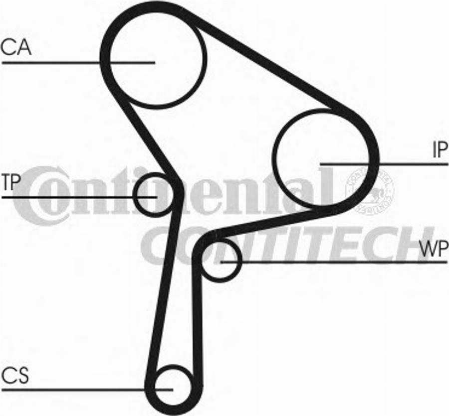 CONTINENTAL CT1025WP1 - Water Pump & Timing Belt Set car-mod.net