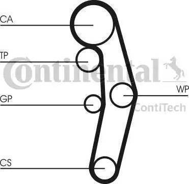 CONTINENTAL CT1028K5 - Timing Belt Set car-mod.net
