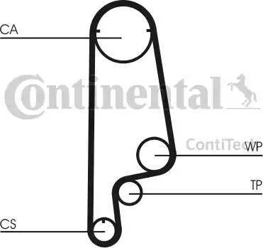 CONTINENTAL CT1070K1 - Timing Belt Set car-mod.net