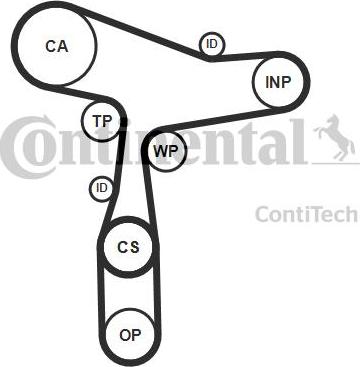 CONTINENTAL CT1168K6PRO - Timing Belt Set car-mod.net