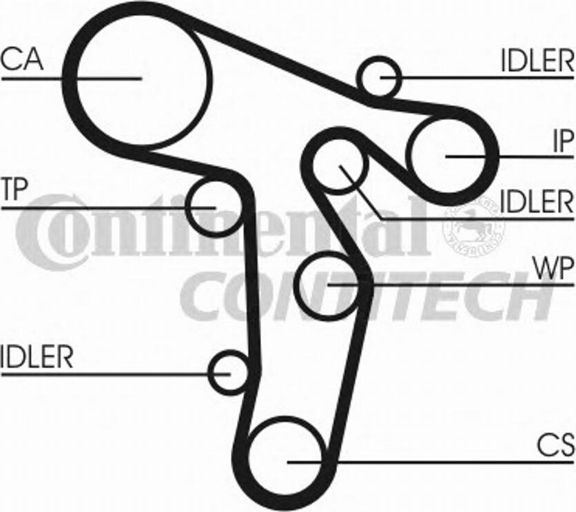 CONTINENTAL CT1139WP4 - Water Pump & Timing Belt Set car-mod.net