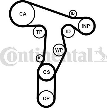CONTINENTAL CT1139K3PRO - Timing Belt Set car-mod.net