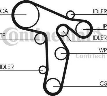 CONTINENTAL CT1139K1 - Timing Belt Set car-mod.net