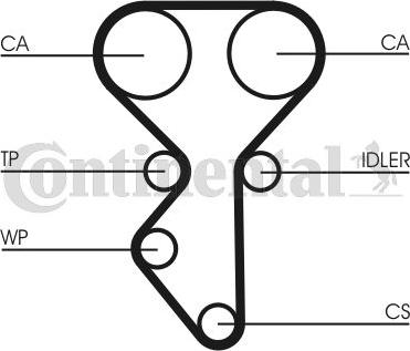 CONTINENTAL CT 1137 WP1 - Water Pump & Timing Belt Set car-mod.net
