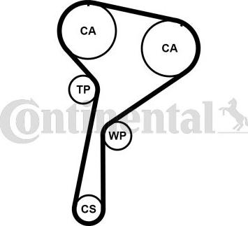 CONTINENTAL CT1244K1 - Timing Belt Set car-mod.net