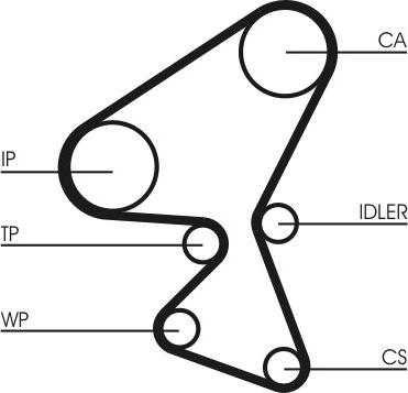 CONTINENTAL CT 1230 - Timing Belt car-mod.net