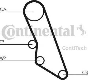 CONTINENTAL CT865K1 - Timing Belt Set car-mod.net