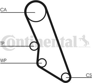 CONTINENTAL CT865WP1 - Water Pump & Timing Belt Set car-mod.net