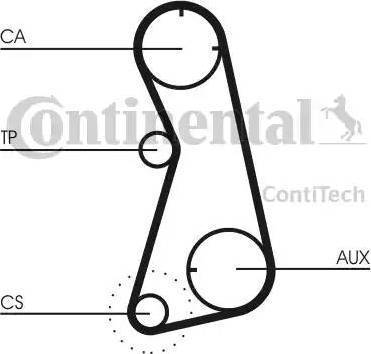 CONTINENTAL CT872K2 - Timing Belt Set car-mod.net