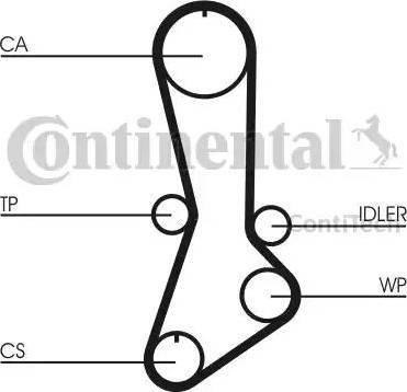 CONTINENTAL CT765K1 - Timing Belt Set car-mod.net