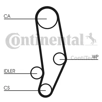 CONTINENTAL CT704K1 - Timing Belt Set car-mod.net