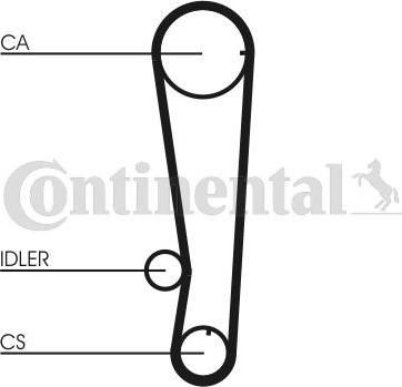 CONTINENTAL CT715K1 - Timing Belt Set car-mod.net