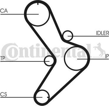 CONTINENTAL CT731K1 - Timing Belt Set car-mod.net