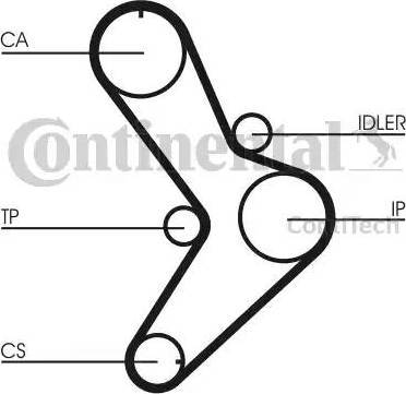 CONTINENTAL CT731K1 - Timing Belt Set car-mod.net