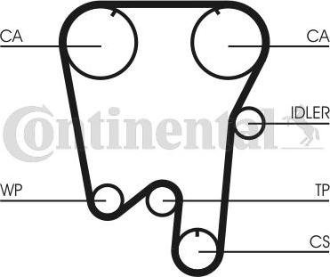 CONTINENTAL CT759WP1 - Water Pump & Timing Belt Set car-mod.net