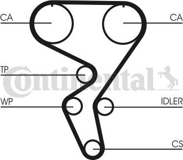 CONTINENTAL CT724K1 - Timing Belt Set car-mod.net
