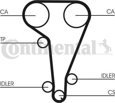 CONTINENTAL CT728WP2 - Water Pump & Timing Belt Set car-mod.net