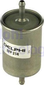 Delphi EFP214 - Fuel filter car-mod.net