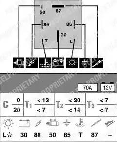 Delphi HDC104 - Control Unit, glow plug system car-mod.net