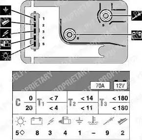 Delphi HDC130 - Control Unit, glow plug system car-mod.net