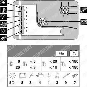 Delphi HDC125 - Control Unit, glow plug system car-mod.net