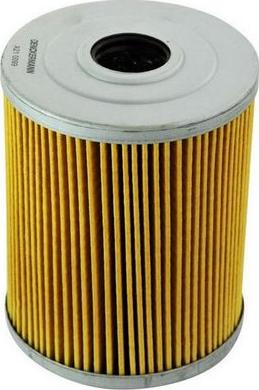 Denckermann A210099 - Oil Filter car-mod.net