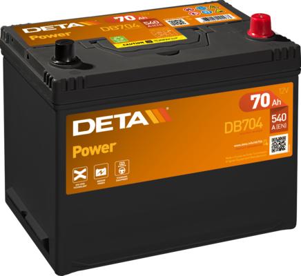 DETA DB704 - Starter Battery car-mod.net