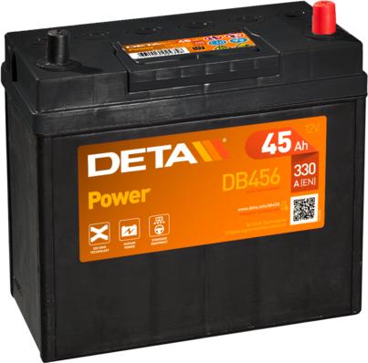 DETA DB456 - Starter Battery car-mod.net
