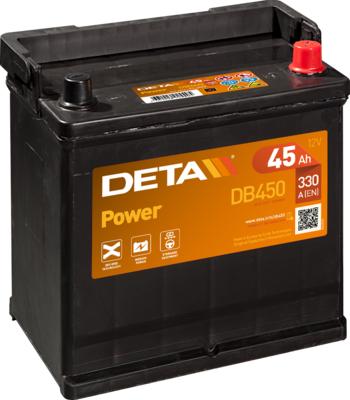 DETA DB450 - Starter Battery car-mod.net