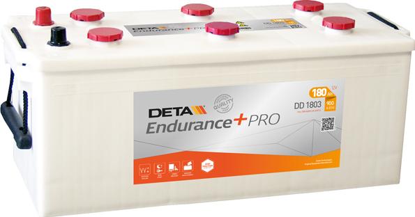 DETA DD1803 - Starter Battery car-mod.net