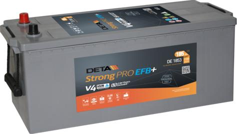 DETA DE1853 - Starter Battery car-mod.net