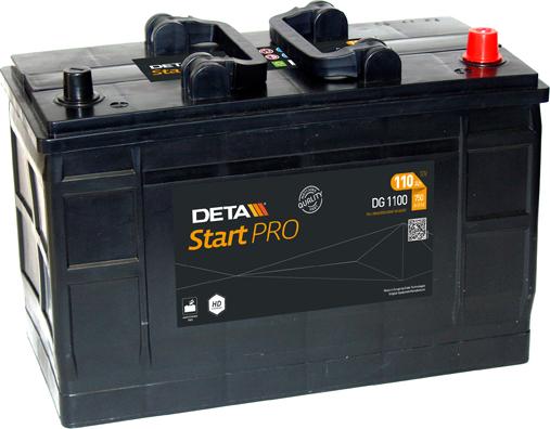 DETA DG1100 - Starter Battery car-mod.net