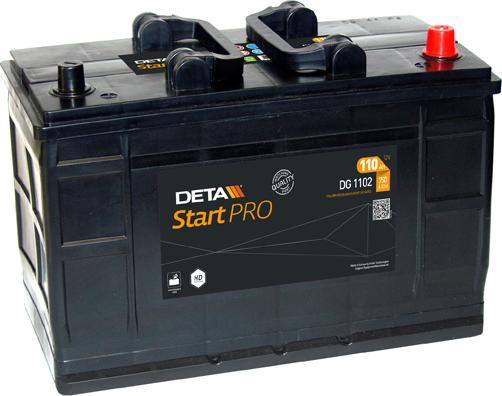 DETA DG1102 - Starter Battery car-mod.net
